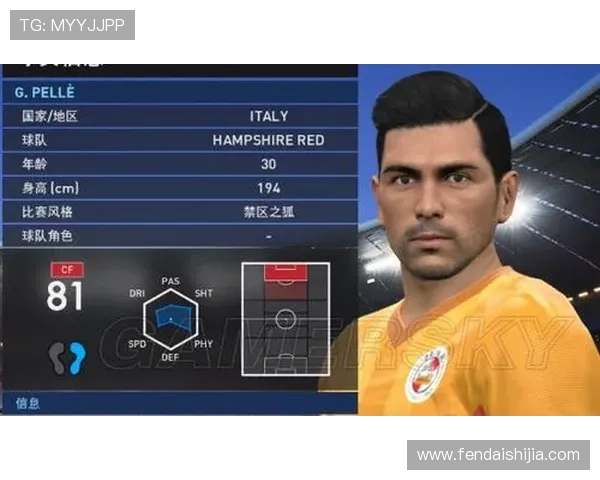 PES2016游戏中英超球队真名对照表及使用说明