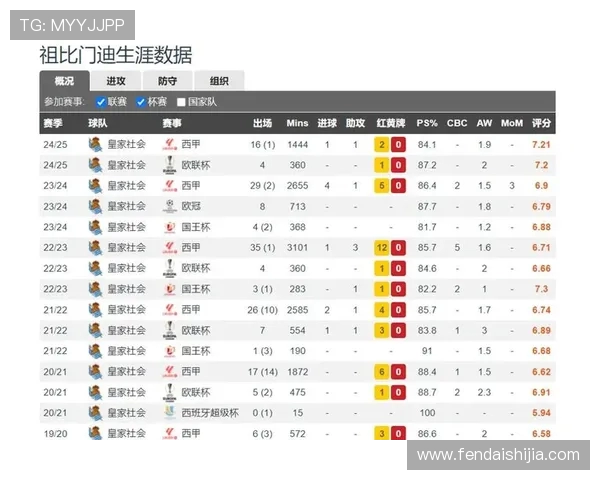 西甲赛程剩余比赛盘点，关键积分争夺战一览