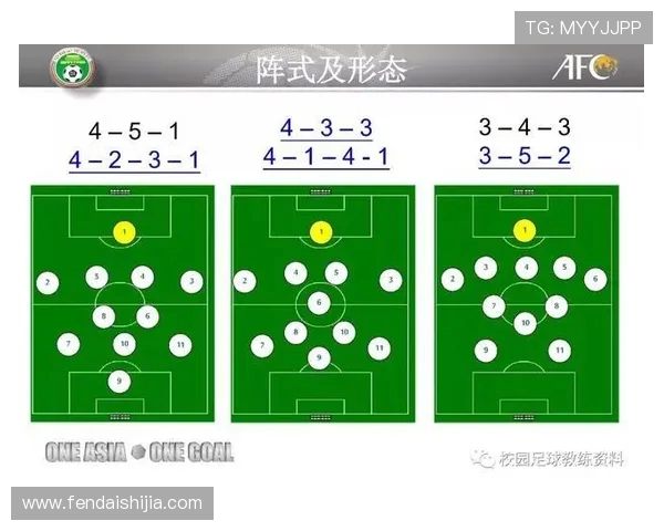 足球比赛中的战术适应与快速调整 足球比赛中的战术适应与快速调整