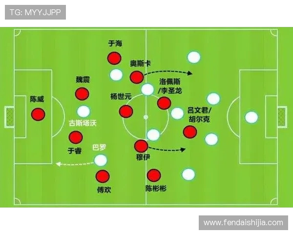 足球赛事的组织与管理策略