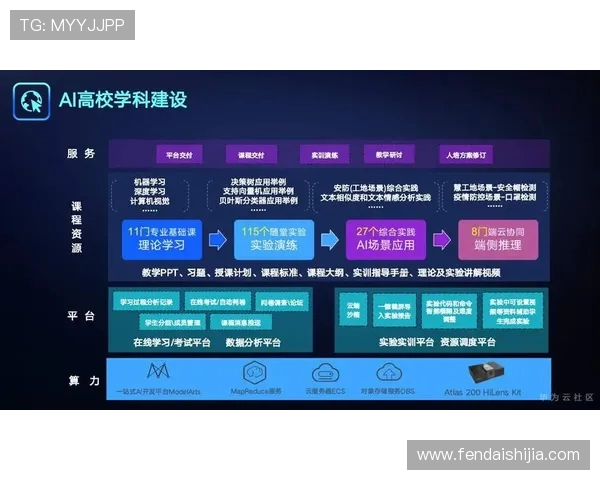 法甲球队青训成果的科学分析与人才培养模式探讨