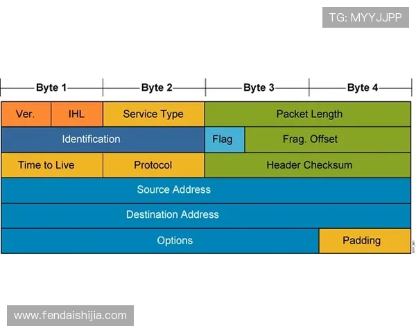 英超球员榜DS数据详解及统计分析