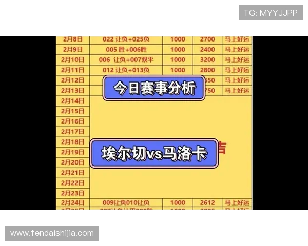西甲联赛赛程2021:关键比赛与对阵分析 . 西甲联赛赛程2021:关键比赛与对阵分析 .
