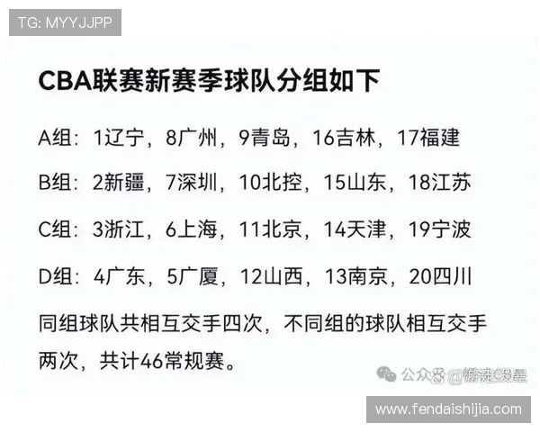 2020年CBA复赛赛程公布球队分组对阵安排确定